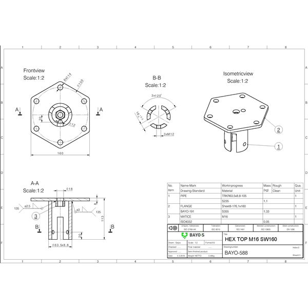 PATKA PRM ROUND M16 89x5